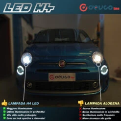 Coppia Lampadine H4 LED, Fari Di Ricambio Auto Lampade 10000LM 12V 6000K Bianco -Offerta economica Michelin 34048252 5