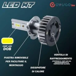Lampadine H7 LED, Kit Fari Auto Bianco 10000LM 12V 6000K - DEVCOline AR FL 00H7 -Offerta economica Michelin 35066320 3