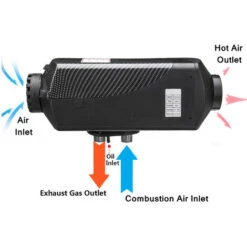 Riscaldatore Per Auto Riscaldatore Ad Aria Diesel Invernale Ventole Per Camper Con Interruttore Di Comando A Distanza Silenziatore (12V 8KW) -Offerta economica Michelin 51944191 3