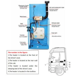 Riscaldatore Per Auto Riscaldatore Ad Aria Diesel Invernale Ventole Per Camper Con Interruttore Di Comando A Distanza Silenziatore (12V 8KW) -Offerta economica Michelin 51944191 4