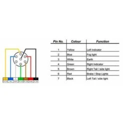 Set 2 Fanali Alogeni Posteriori Dx-sx 237x137mm -Offerta economica Michelin 54574253 3
