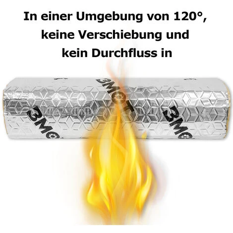 Randaco 50x400cm Materassino Isolante Auto Isolamento Del Veicolo Vano Motore 2qm Isolamento Portiera Dell'auto 2m² 6 Randaco 50x400cm Materassino Isolante Auto Isolamento Del Veicolo Vano Motore 2qm Isolamento Portiera Dell'auto 2m² - immagine 4