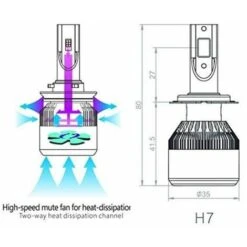 Kit Luci LED H7 3800lm 36W 6000K Bianco Freddo Fari Auto Moto -Offerta economica Michelin 7643211 2