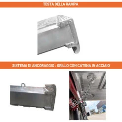 Lunghezza Di Rampa 1.00m - Altezza Raggiungibile 300mm - Portata Max A Coppia In Base Al Passo: 1.00m:50000kg /1.50m:50000kg/ 2.00m:50000kg - Prezzo Unitario - M130F/450/1000 -Offerta economica Michelin 9214084 4