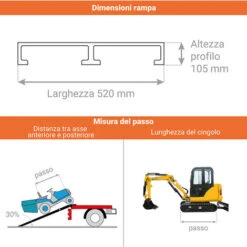 Lunghezza Di Rampa 1.00m - Altezza Raggiungibile 300mm - Portata Max A Coppia In Base Al Passo: 1.00m:29000kg /1.50m:29000kg/ 2.00m:29000kg - Prezzo Unitario - M105F/520/1000 9 Lunghezza Di Rampa 1.00m - Altezza Raggiungibile 300mm - Portata Max A Coppia In Base Al Passo: 1.00m:29000kg /1.50m:29000kg/ 2.00m:29000kg - Prezzo Unitario - M105F/520/1000 -Offerta economica Michelin 9214111 3