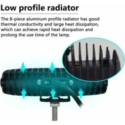 Faretto Da Lavoro A LED Barra LED 12V 18W 15cm Faretto LED Per Auto Impermeabile IP67 Faretto Fendinebbia Luci Da Lavoro A LED Per 4x4 Motocicletta Camion Trattore SUV Barca -Offerta economica Michelin 95468071 4
