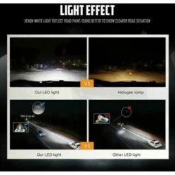 H7 LED Lampadine Per Fari Kit Hi/Lo Beam 8000LM 6000K Super Bright Interior Design Accessori Auto -Offerta economica Michelin 97243310 3