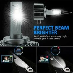 Kit Full Led Ultra Mini D3S D3R 70W 6000K 13000 Lumen 4 Volte Piu Luminoso Rispetto Xenon -Offerta economica Michelin 97463861 4