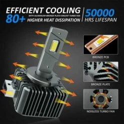 Kit Full Led Ultra Mini D3S D3R 70W 6000K 13000 Lumen 4 Volte Piu Luminoso Rispetto Xenon -Offerta economica Michelin 97463861 5